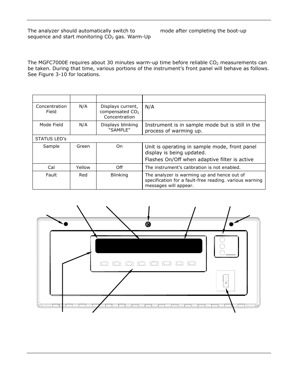 Warm up | Teledyne GFC-7000E - Trace CO2 Analyzer User Manual | Page 34 / 265
