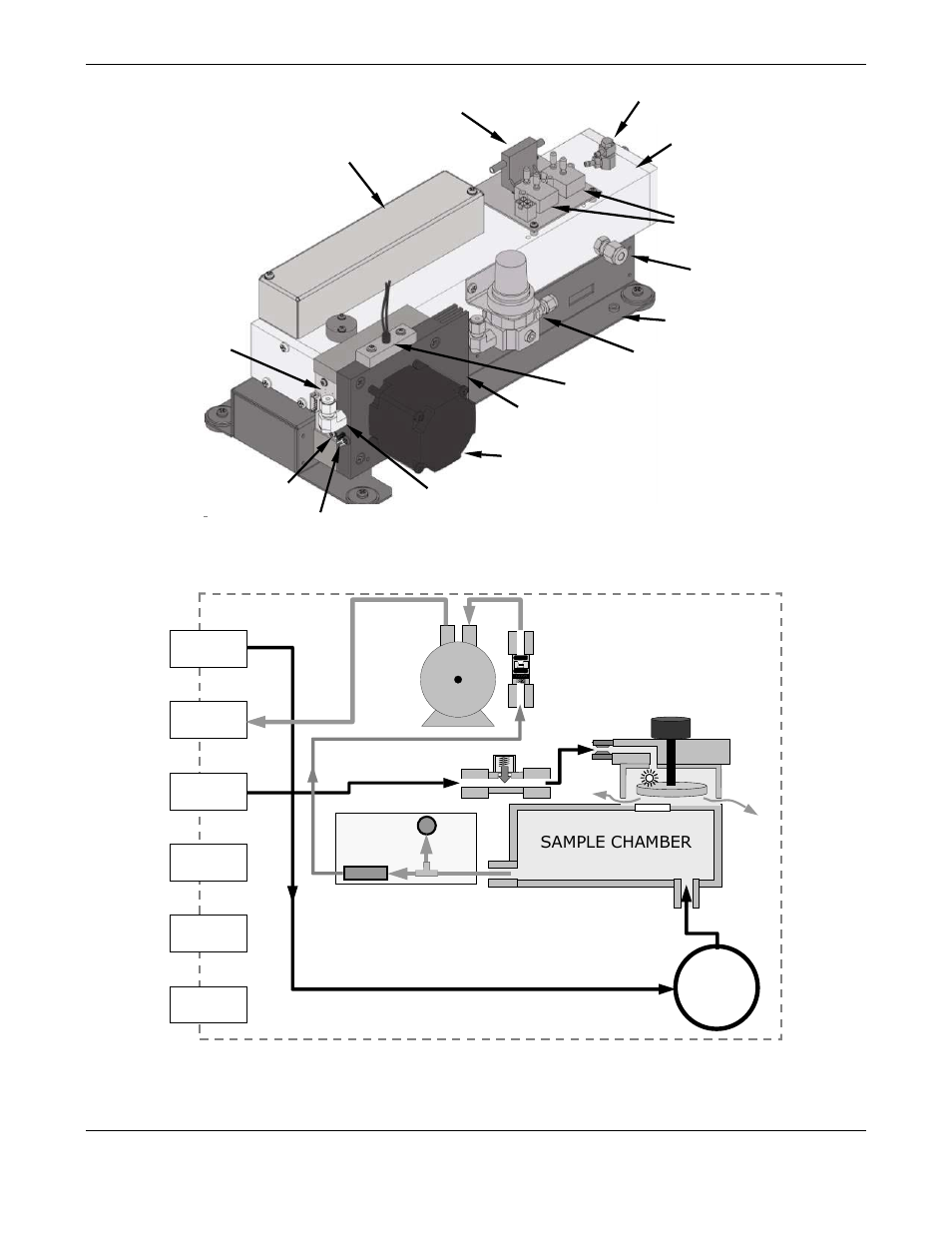 Sample chamber, Figure 3-12: optical bench layout | Teledyne GFC-7000E - Trace CO2 Analyzer User Manual | Page 42 / 265