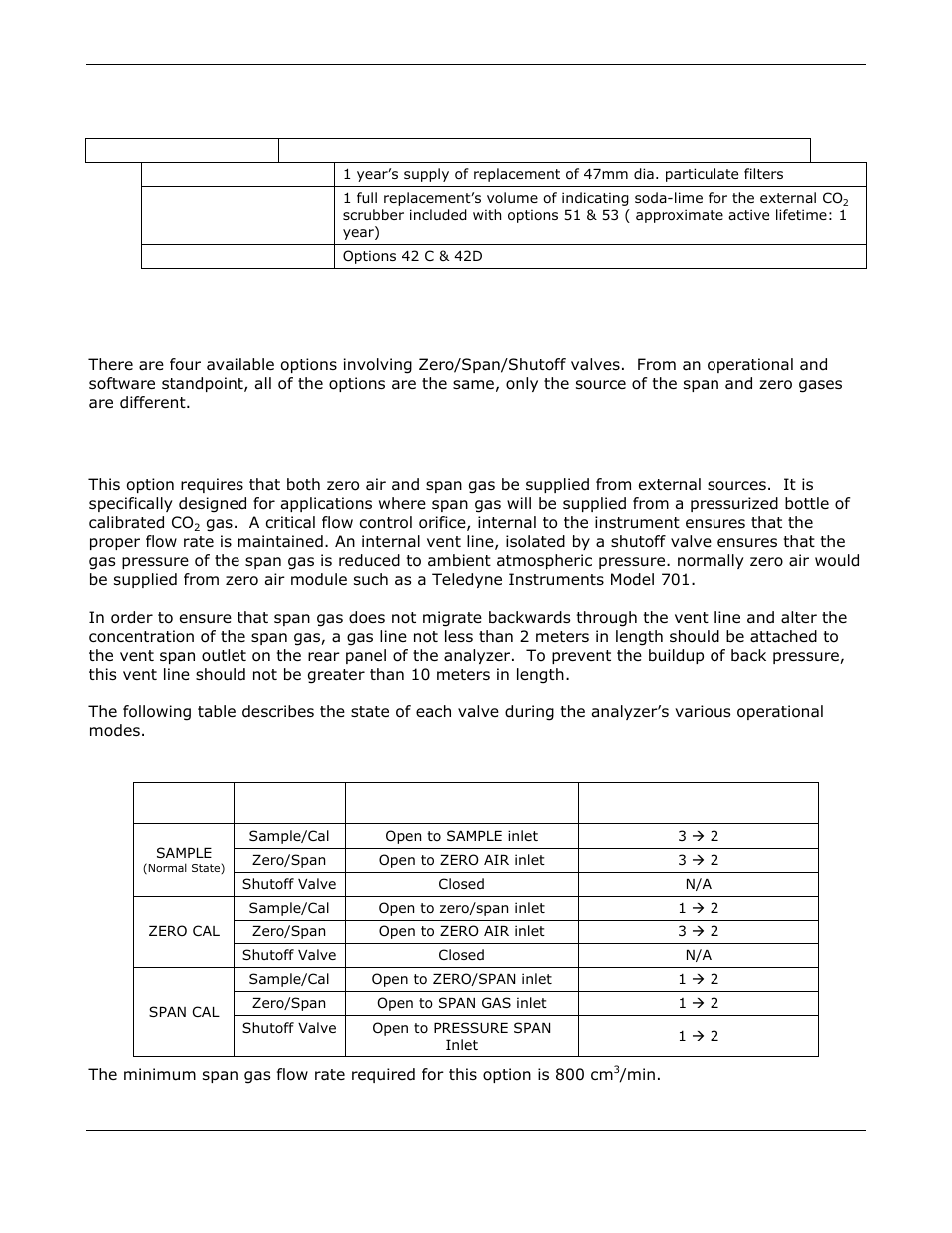 Calibration valves options, Zero/span/shutoff valve (option 50) | Teledyne GFC-7000E - Trace CO2 Analyzer User Manual | Page 49 / 265