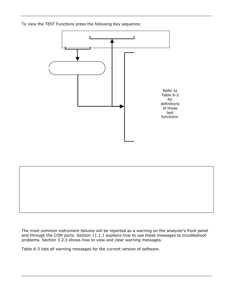 Warning messages | Teledyne GFC-7000E - Trace CO2 Analyzer User Manual | Page 59 / 265