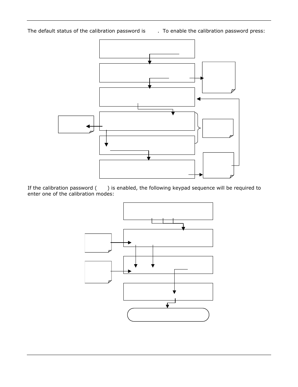 Teledyne GFC-7000E - Trace CO2 Analyzer User Manual | Page 62 / 265