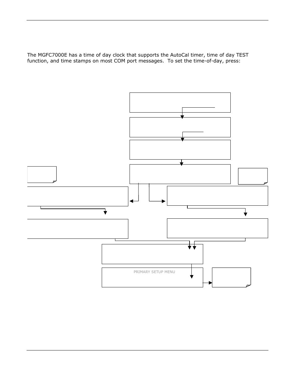 Teledyne GFC-7000E - Trace CO2 Analyzer User Manual | Page 65 / 265