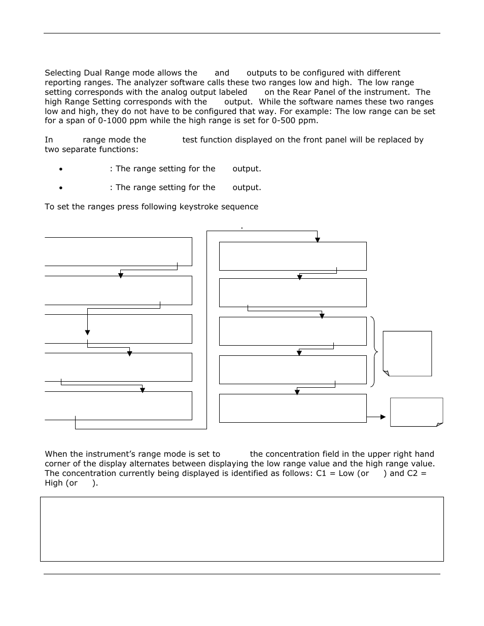 Dual range mode (dual) | Teledyne GFC-7000E - Trace CO2 Analyzer User Manual | Page 71 / 265