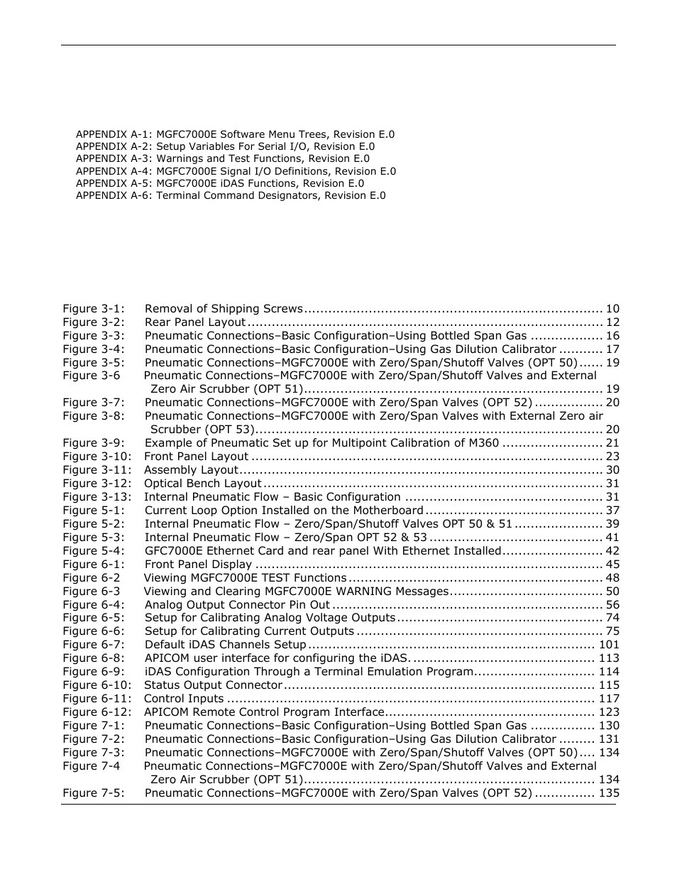 List of appendices, List of figures | Teledyne GFC-7000E - Trace CO2 Analyzer User Manual | Page 8 / 265