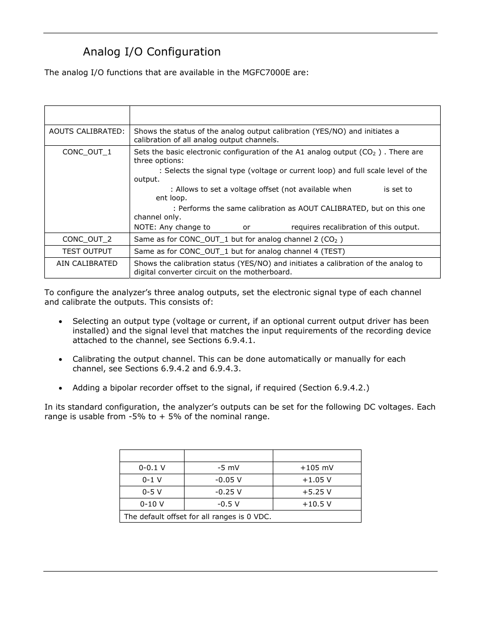 Analog i/o configuration | Teledyne GFC-7000E - Trace CO2 Analyzer User Manual | Page 80 / 265