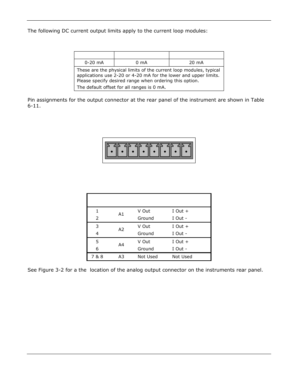Teledyne GFC-7000E - Trace CO2 Analyzer User Manual | Page 81 / 265