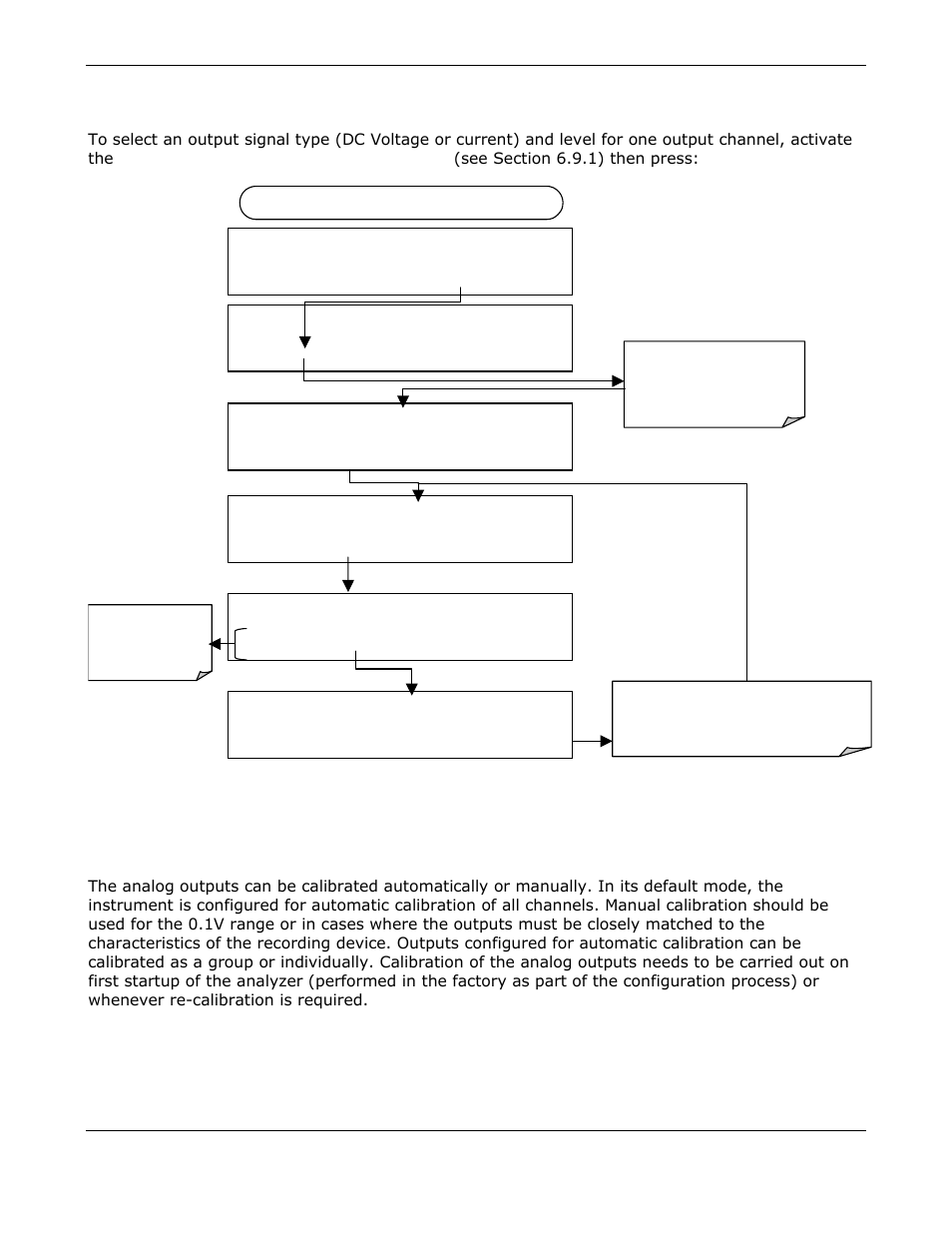 Analog output signal type and range span selection, Analog output calibration mode | Teledyne GFC-7000E - Trace CO2 Analyzer User Manual | Page 82 / 265