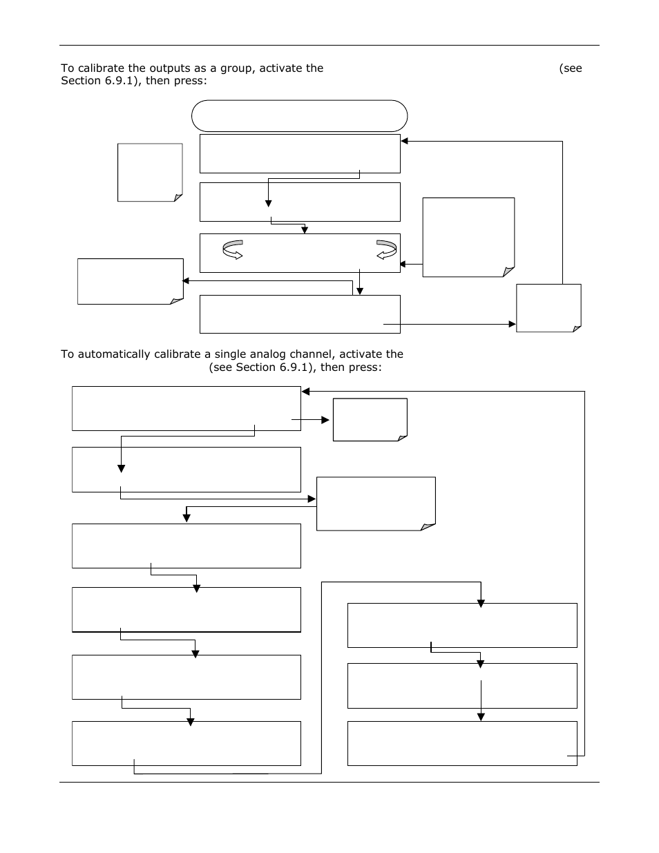Teledyne GFC-7000E - Trace CO2 Analyzer User Manual | Page 83 / 265