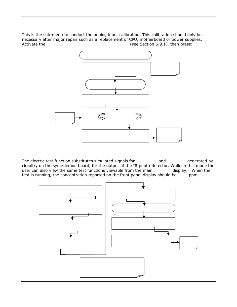 Electric test, Ain calibration, Meas and co | Teledyne GFC-7000E - Trace CO2 Analyzer User Manual | Page 88 / 265