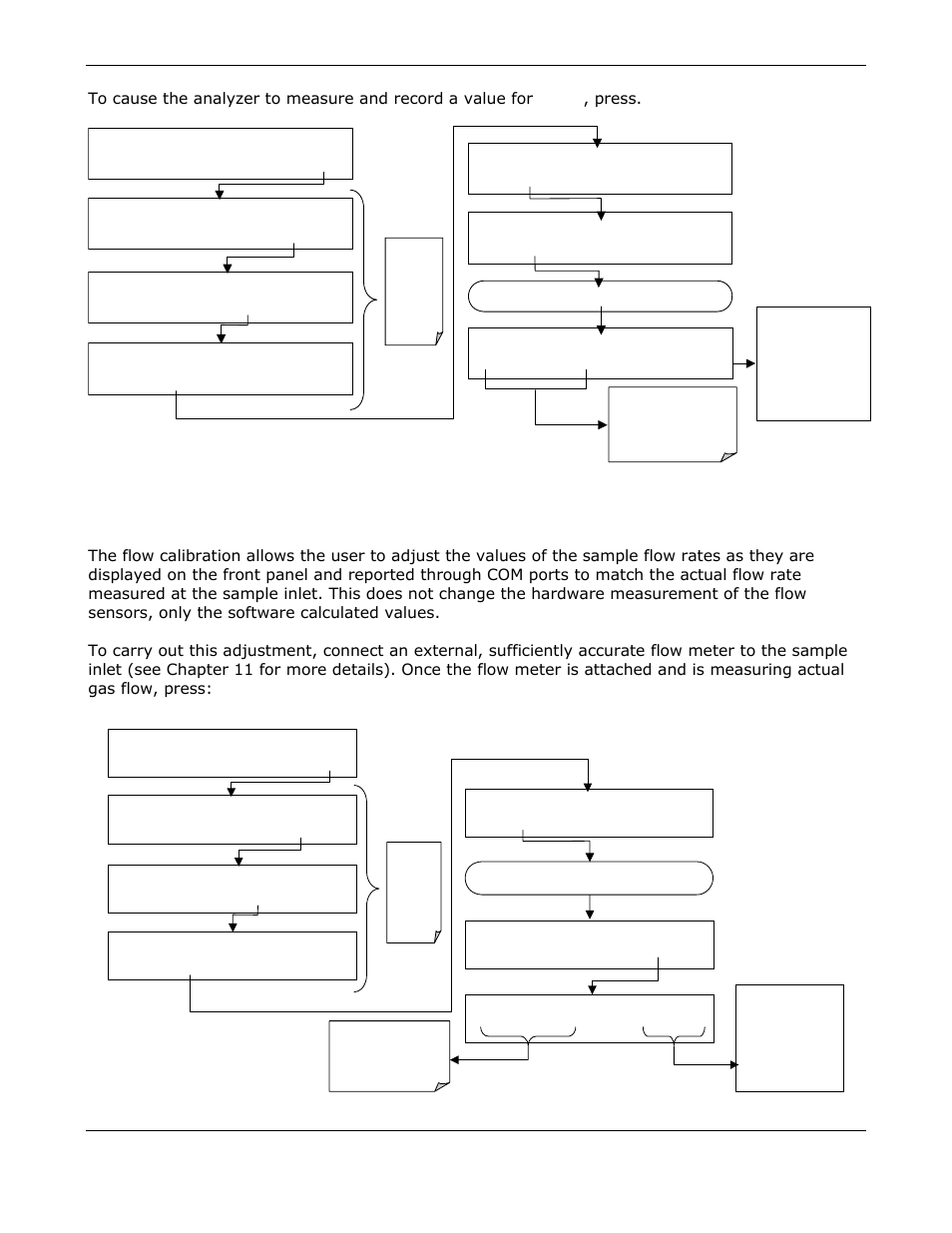 Flow calibration | Teledyne GFC-7000E - Trace CO2 Analyzer User Manual | Page 91 / 265