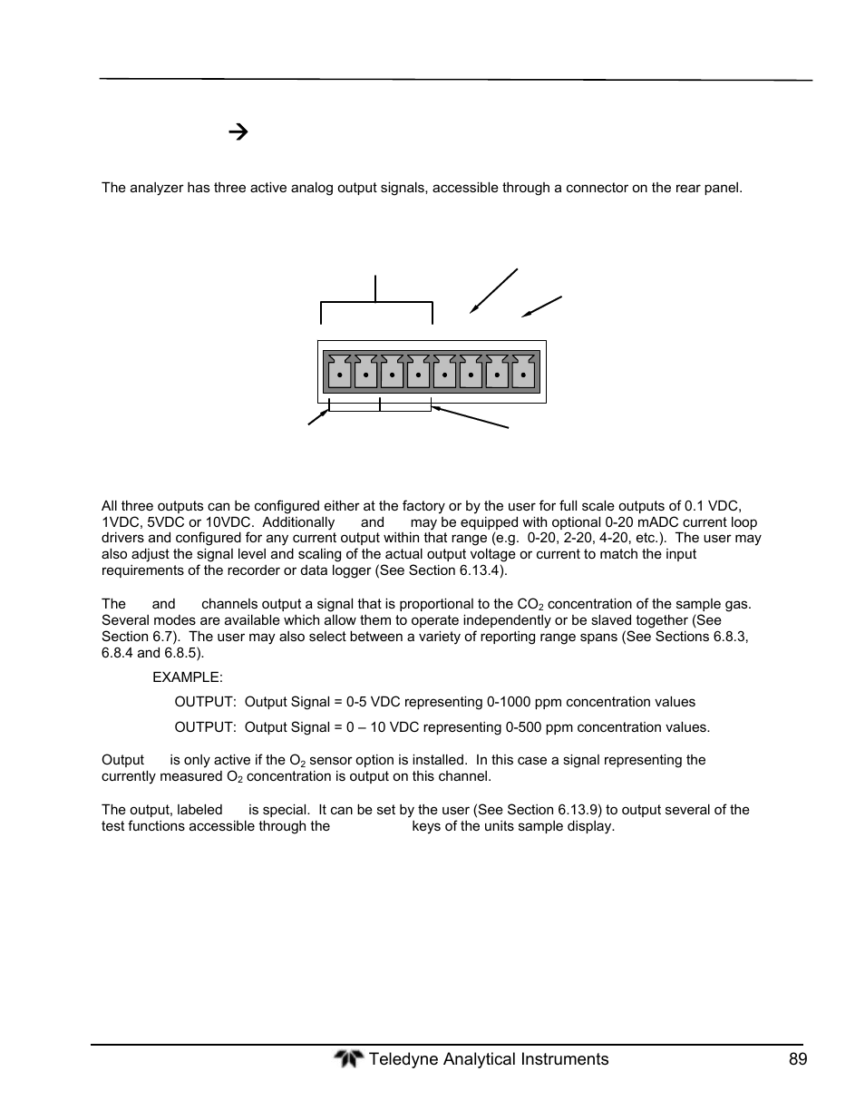 Teledyne GFC-7000T - Trace CO2 Analyzer - manual User Manual | Page 107 / 280