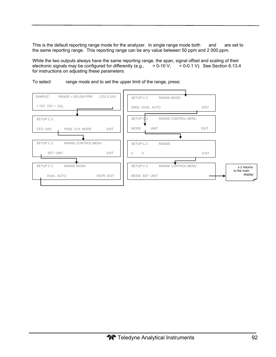 Single range mode (sngl) | Teledyne GFC-7000T - Trace CO2 Analyzer - manual User Manual | Page 110 / 280