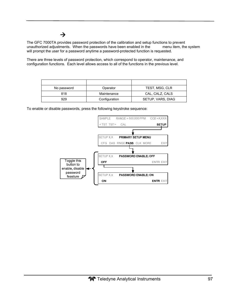 Setup  pass: password feature | Teledyne GFC-7000T - Trace CO2 Analyzer - manual User Manual | Page 115 / 280