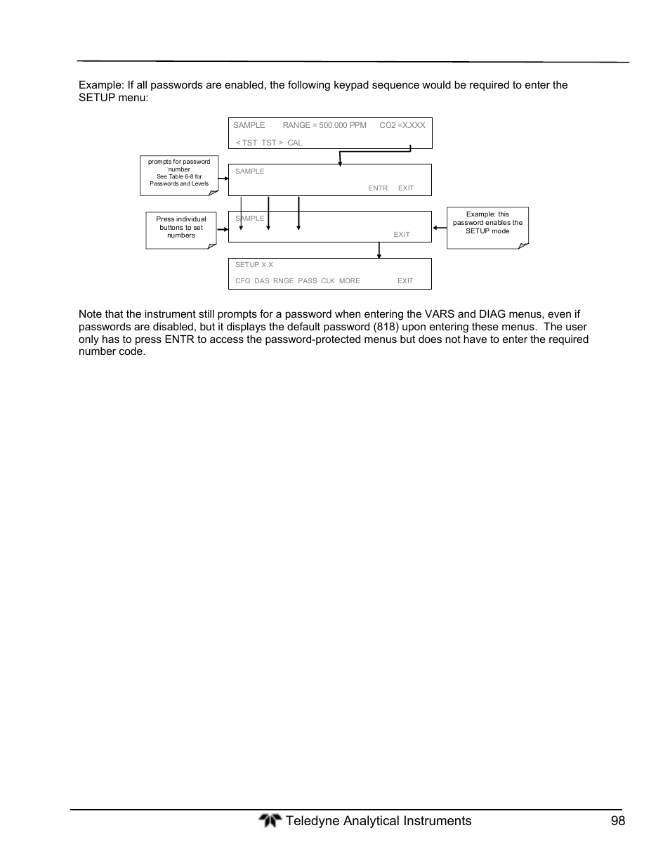 Teledyne GFC-7000T - Trace CO2 Analyzer - manual User Manual | Page 116 / 280