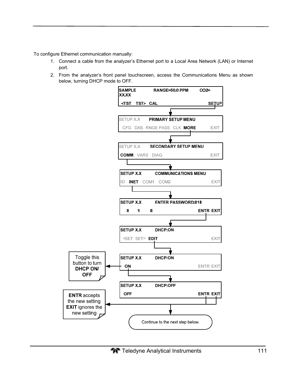 Teledyne GFC-7000T - Trace CO2 Analyzer - manual User Manual | Page 129 / 280