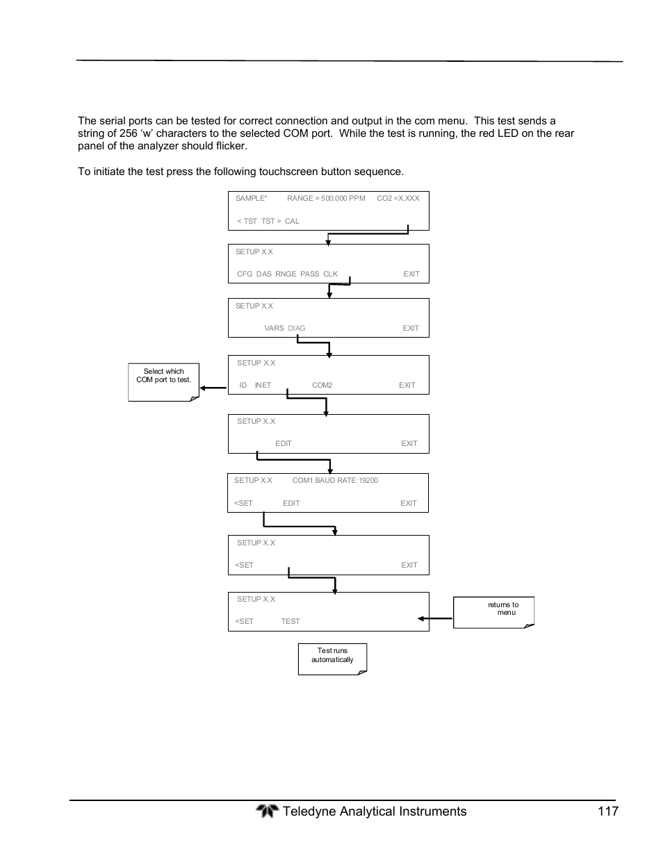 Com port testing | Teledyne GFC-7000T - Trace CO2 Analyzer - manual User Manual | Page 135 / 280