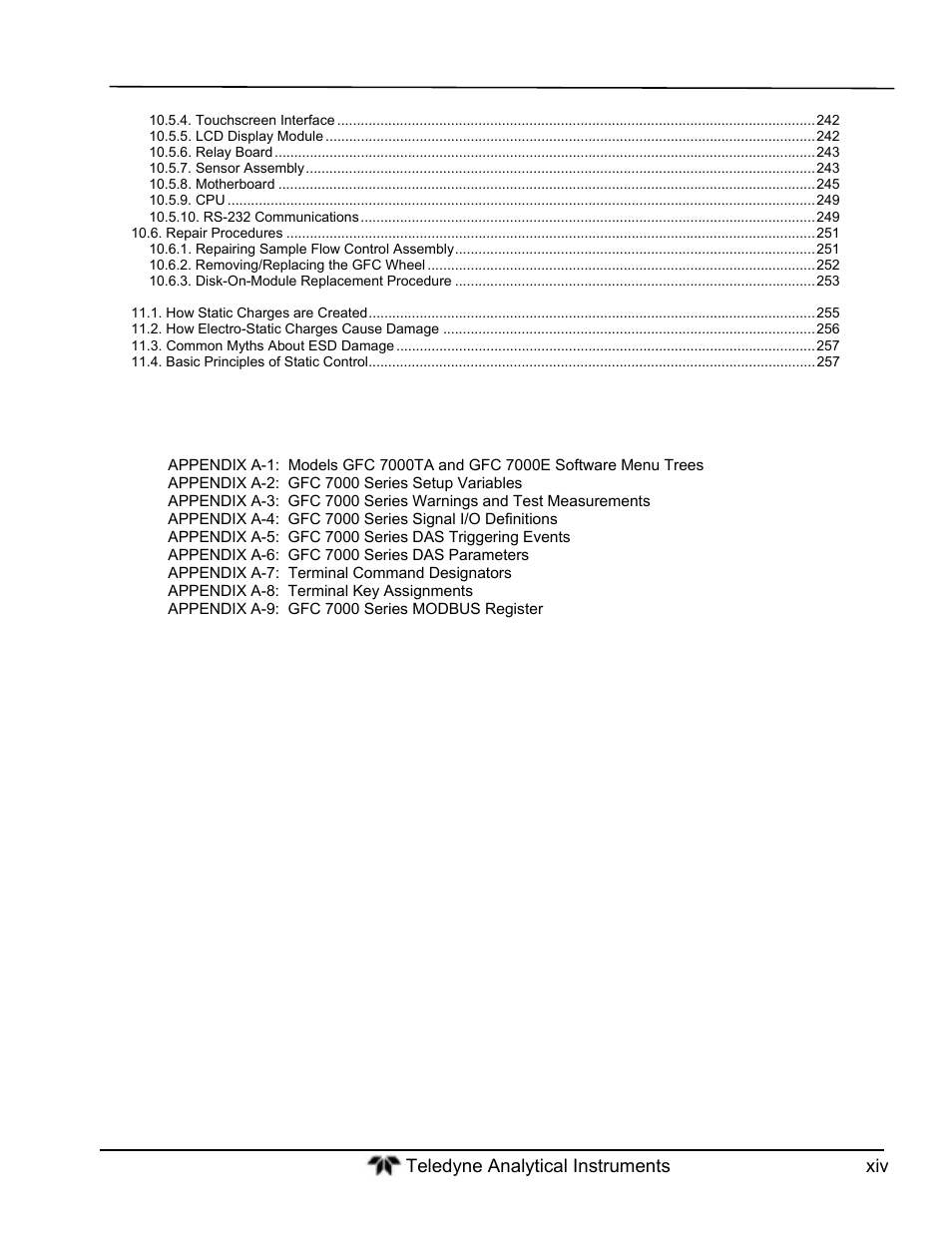 List of appendices | Teledyne GFC-7000T - Trace CO2 Analyzer - manual User Manual | Page 14 / 280