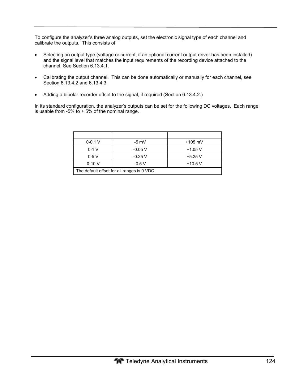 Teledyne GFC-7000T - Trace CO2 Analyzer - manual User Manual | Page 142 / 280