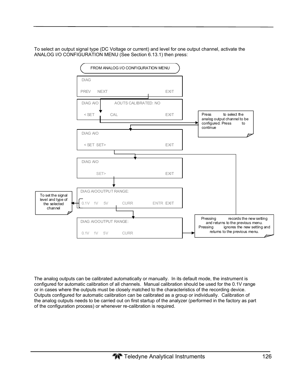 Analog output calibration mode | Teledyne GFC-7000T - Trace CO2 Analyzer - manual User Manual | Page 144 / 280