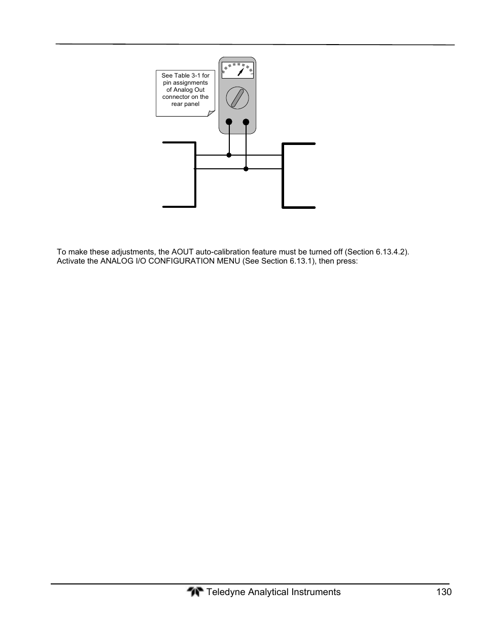 Teledyne GFC-7000T - Trace CO2 Analyzer - manual User Manual | Page 148 / 280