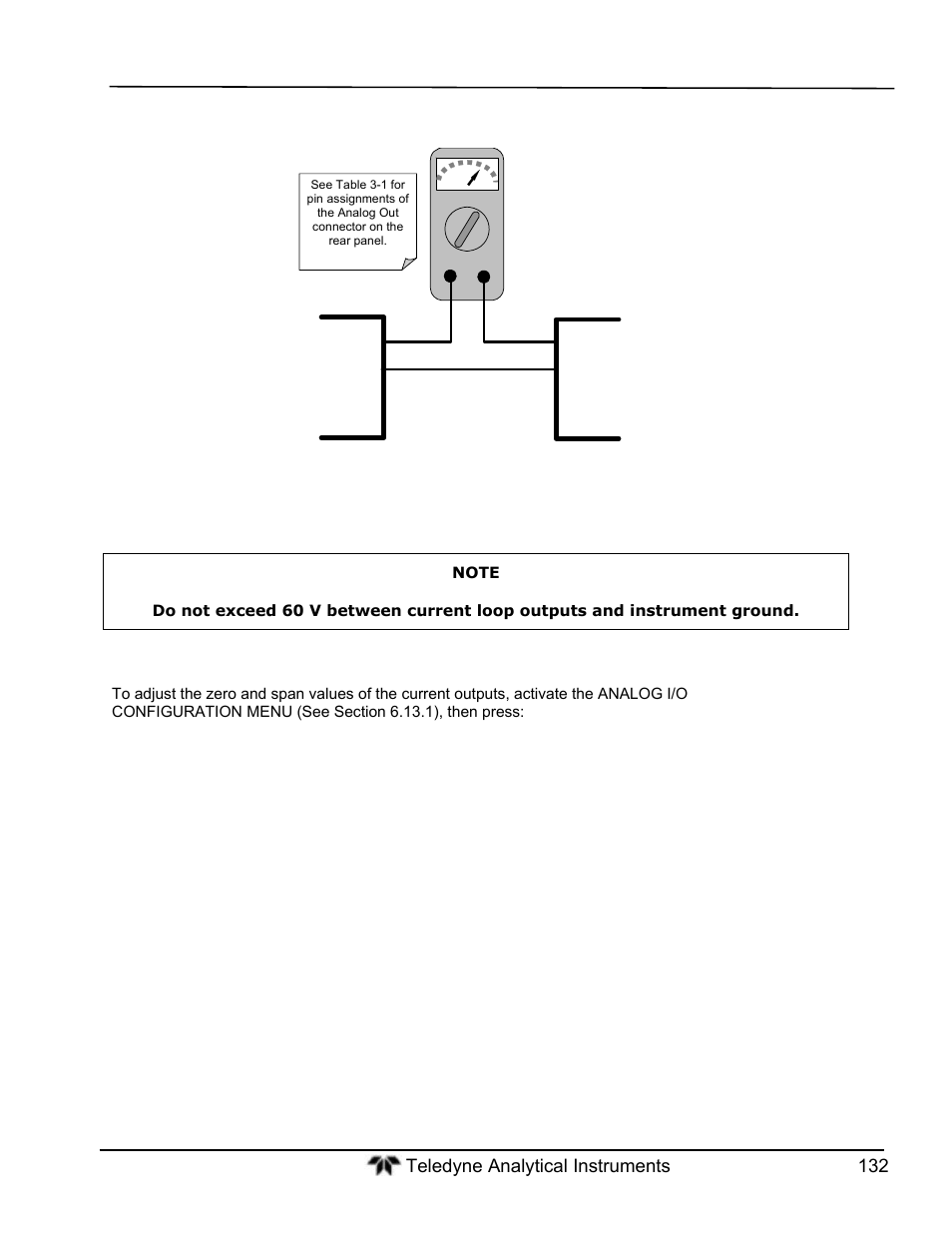 Teledyne GFC-7000T - Trace CO2 Analyzer - manual User Manual | Page 150 / 280