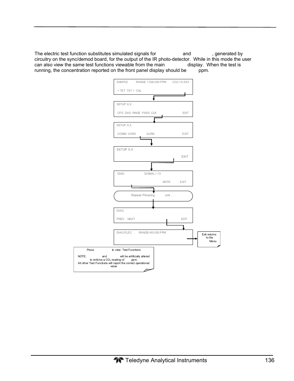 Electric test, Meas and co | Teledyne GFC-7000T - Trace CO2 Analyzer - manual User Manual | Page 154 / 280