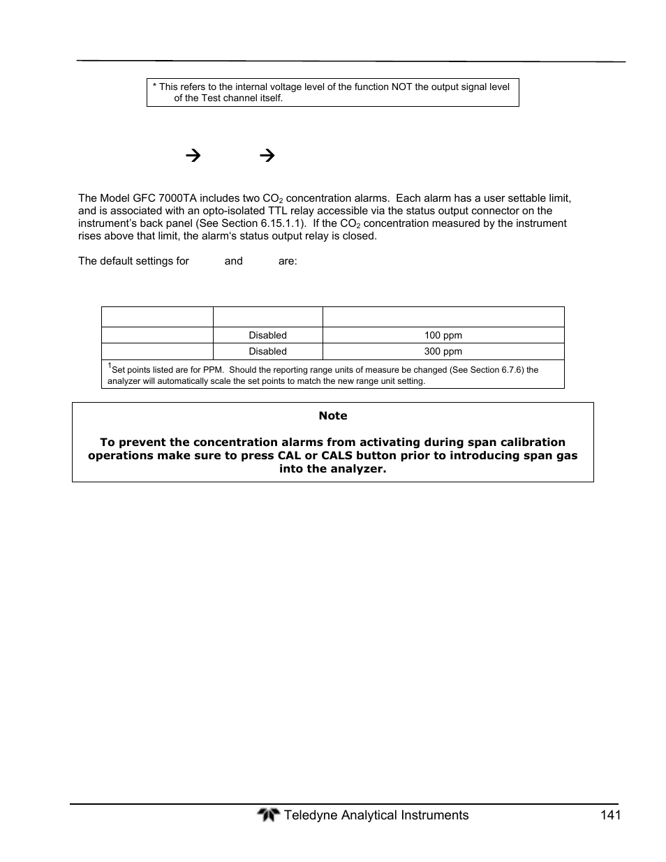 Teledyne GFC-7000T - Trace CO2 Analyzer - manual User Manual | Page 159 / 280