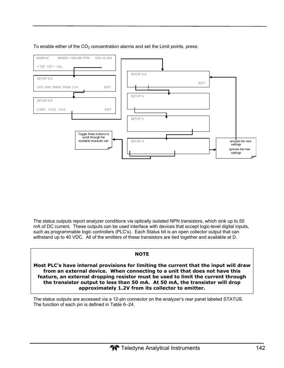 Remote operation of the analyzer, Setting the concentration alarm limits, Remote operation using the external digital i/o | Status outputs | Teledyne GFC-7000T - Trace CO2 Analyzer - manual User Manual | Page 160 / 280