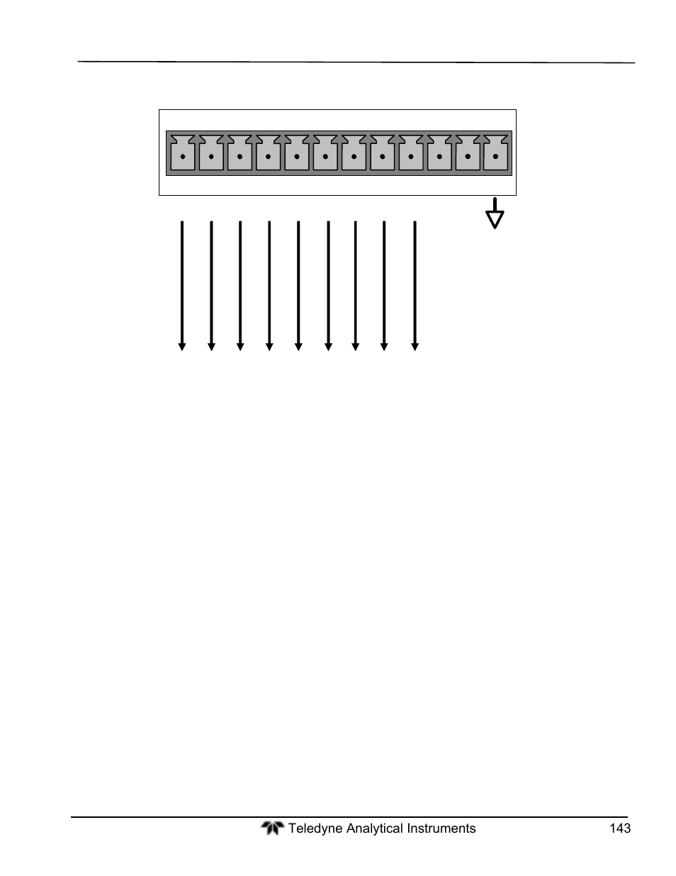 Status | Teledyne GFC-7000T - Trace CO2 Analyzer - manual User Manual | Page 161 / 280