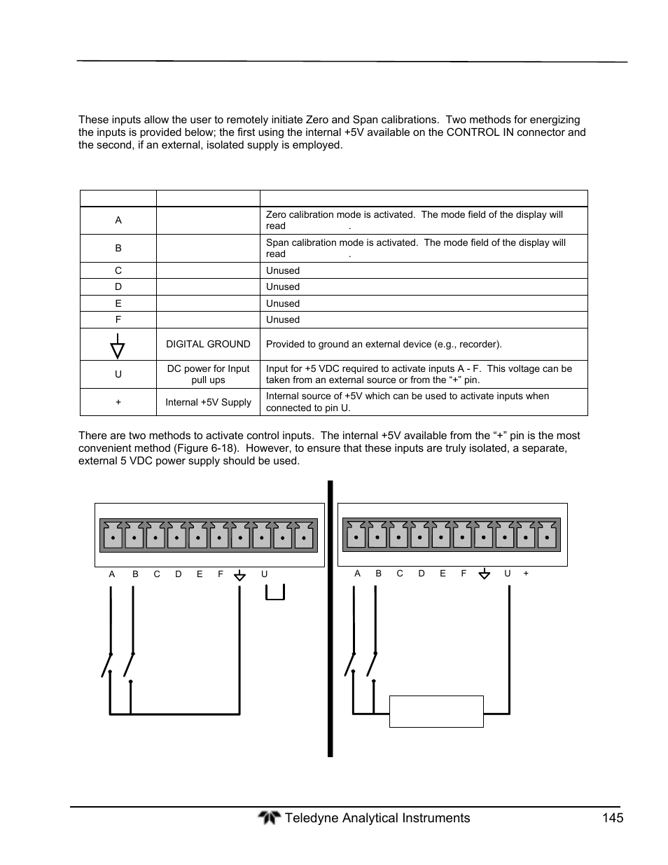 Teledyne GFC-7000T - Trace CO2 Analyzer - manual User Manual | Page 163 / 280