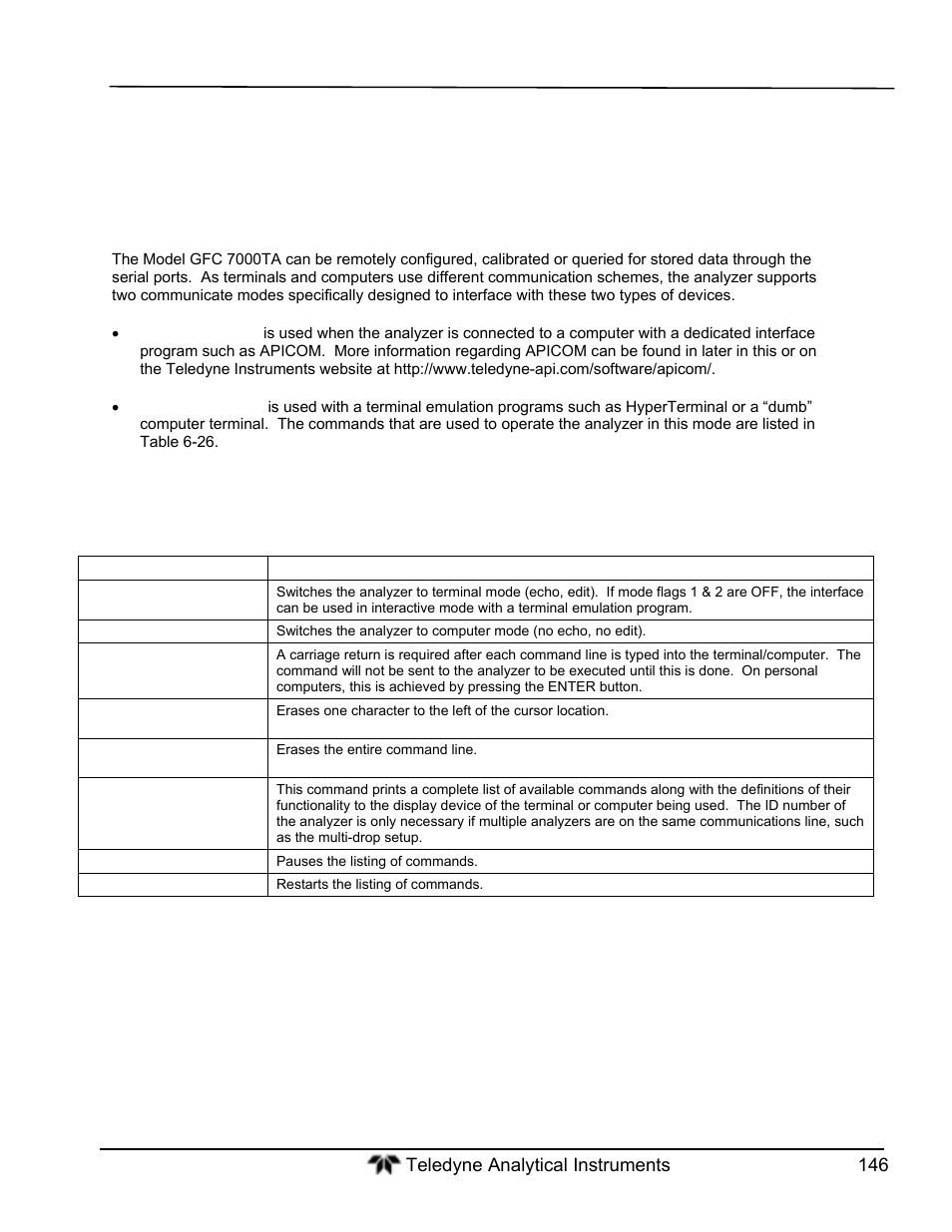 Remote operation using the external serial i/o | Teledyne GFC-7000T - Trace CO2 Analyzer - manual User Manual | Page 164 / 280