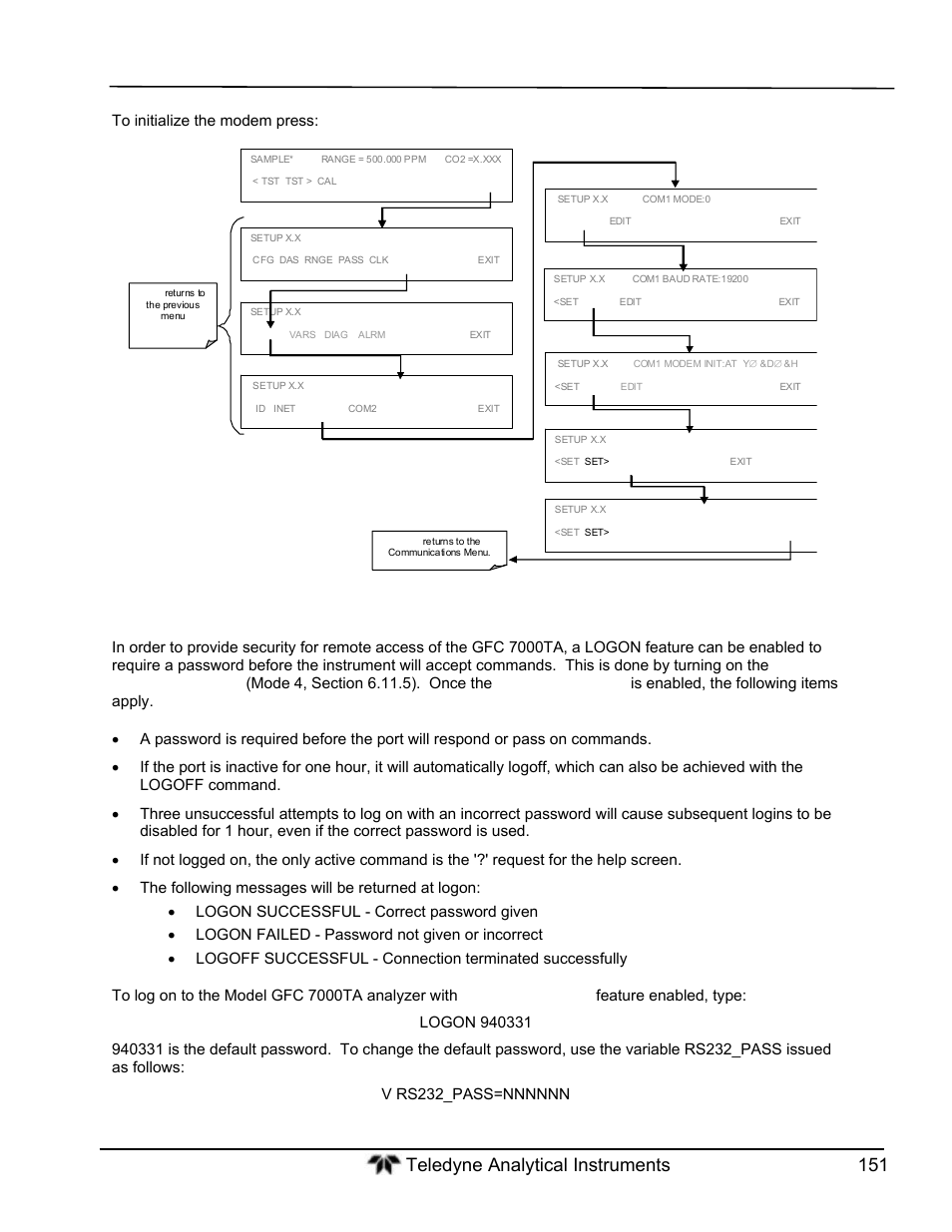 Com port password security | Teledyne GFC-7000T - Trace CO2 Analyzer - manual User Manual | Page 169 / 280