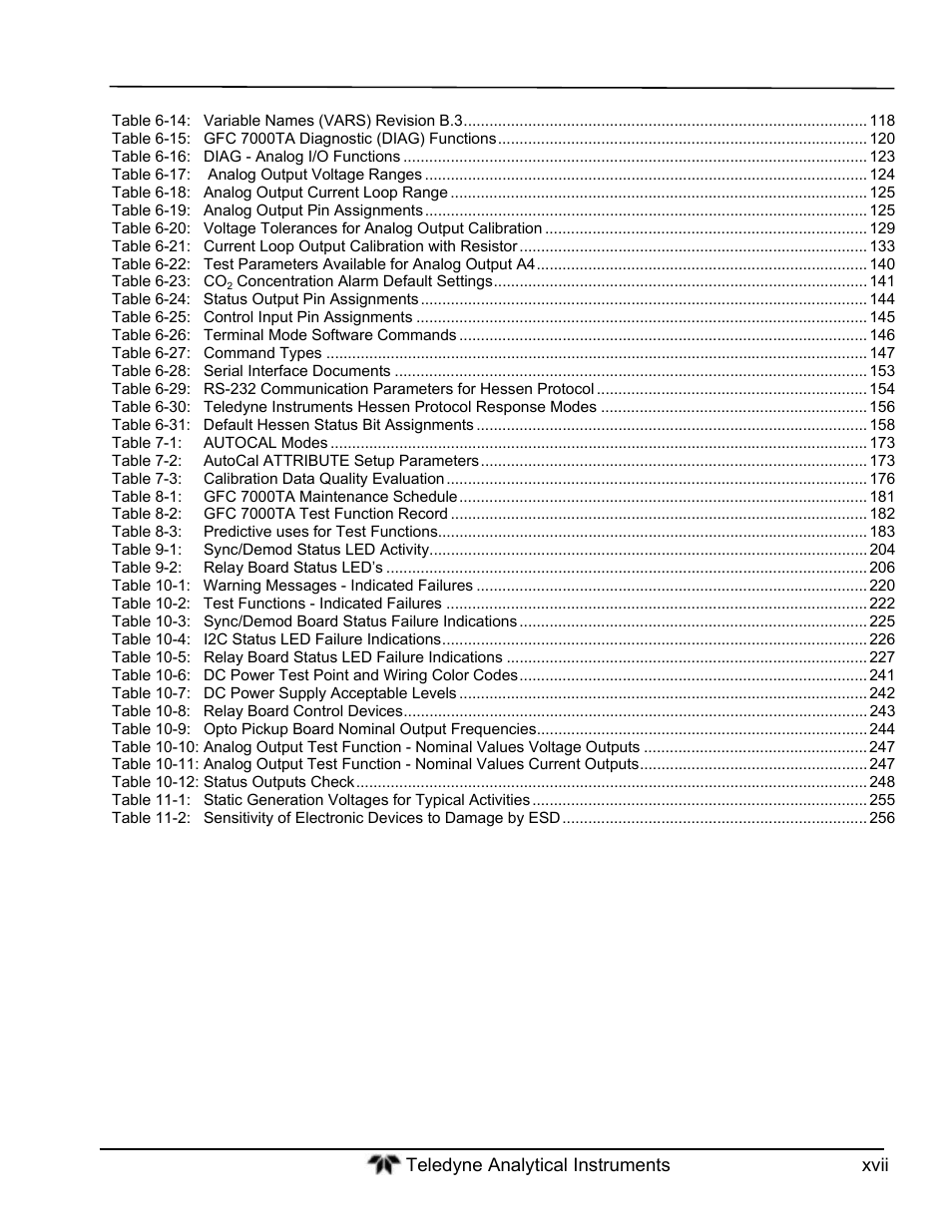 Teledyne GFC-7000T - Trace CO2 Analyzer - manual User Manual | Page 17 / 280