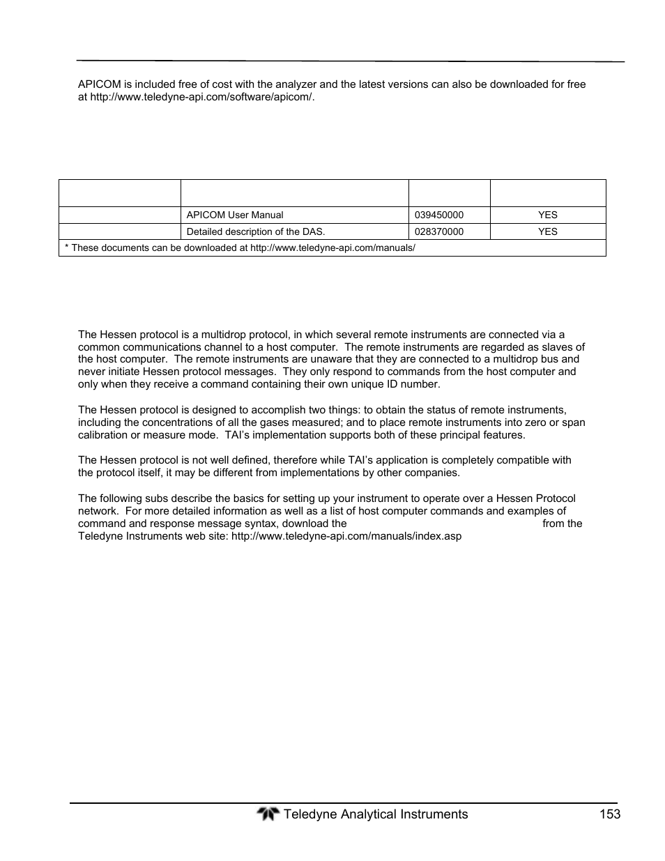 Additional communications documentation | Teledyne GFC-7000T - Trace CO2 Analyzer - manual User Manual | Page 171 / 280