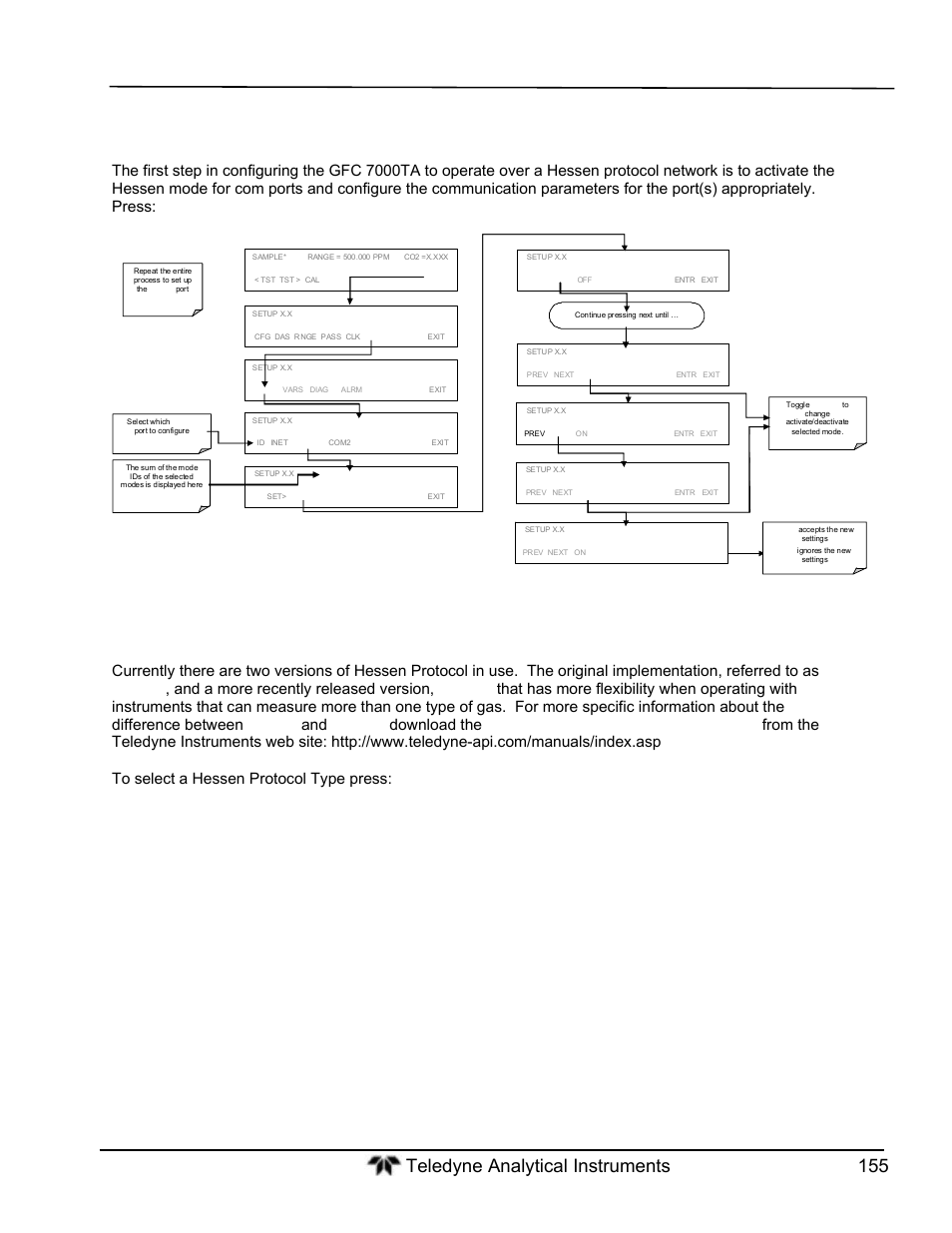 Selecting a hessen protocol type | Teledyne GFC-7000T - Trace CO2 Analyzer - manual User Manual | Page 173 / 280