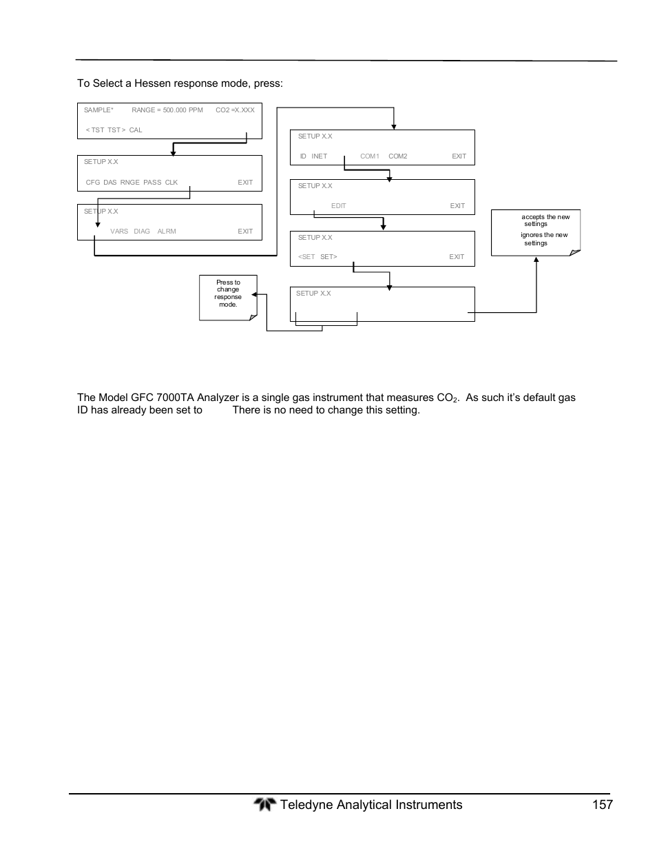 Hessen protocol gas id | Teledyne GFC-7000T - Trace CO2 Analyzer - manual User Manual | Page 175 / 280