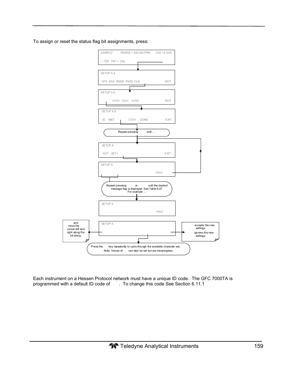 Instrument id code | Teledyne GFC-7000T - Trace CO2 Analyzer - manual User Manual | Page 177 / 280