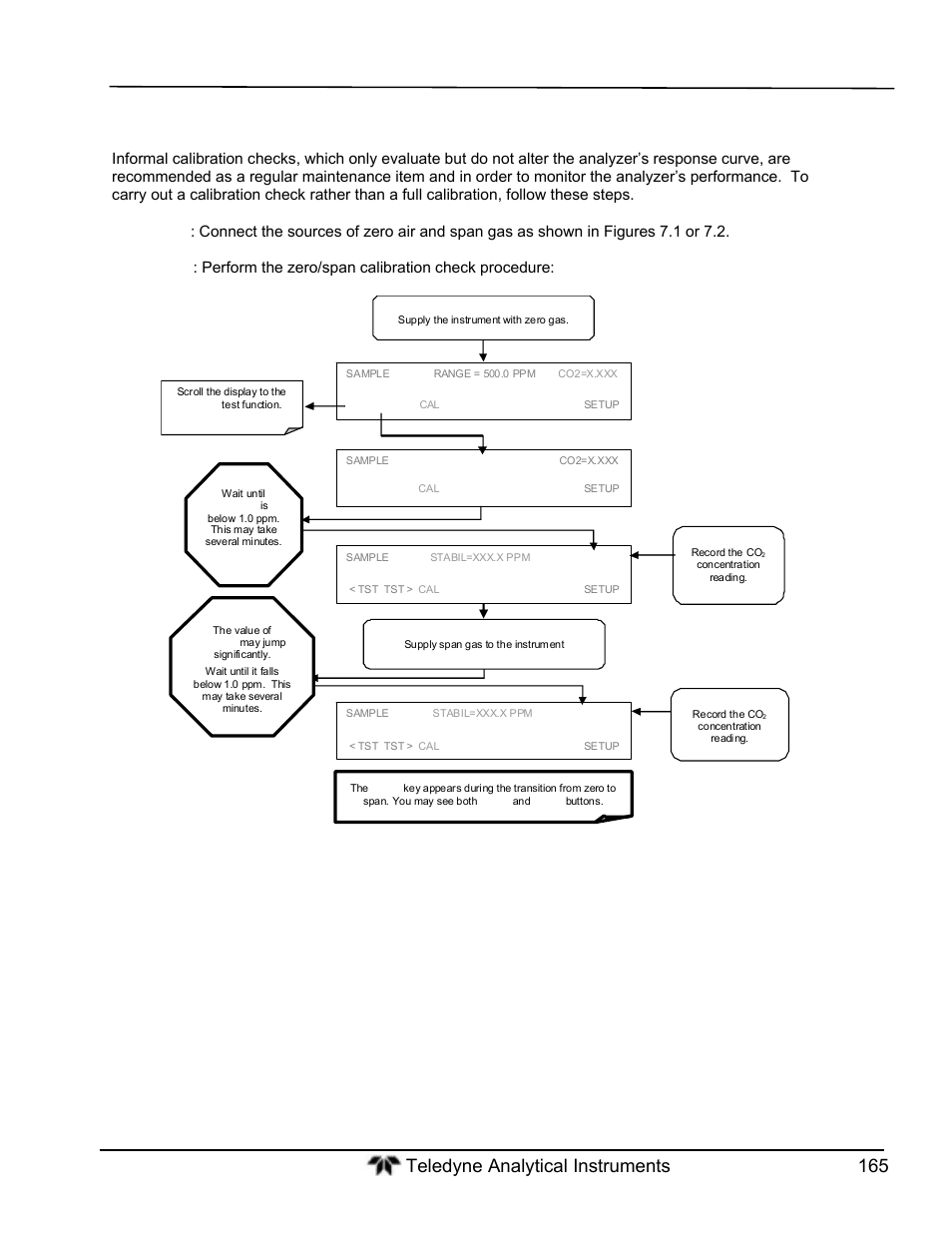 Manual calibration checks | Teledyne GFC-7000T - Trace CO2 Analyzer - manual User Manual | Page 183 / 280