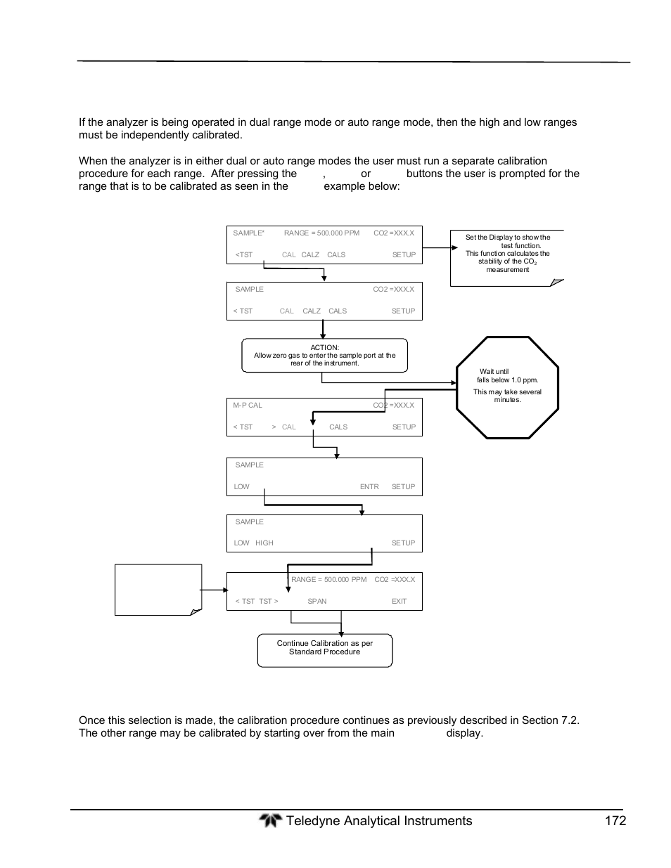 Zero/span calibration on auto range or dual ranges | Teledyne GFC-7000T - Trace CO2 Analyzer - manual User Manual | Page 190 / 280