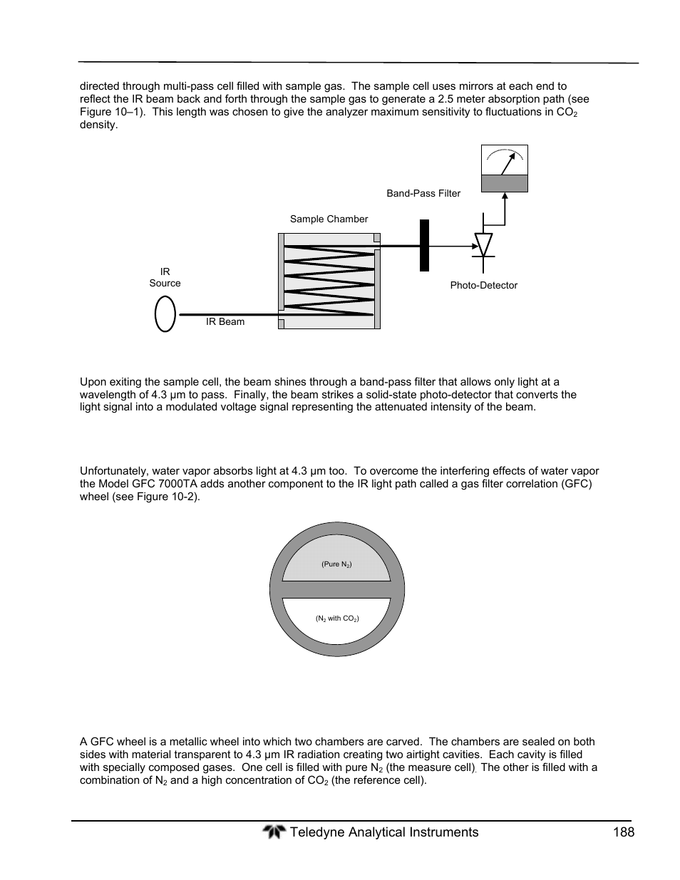 Gas filter correlation, The gfc wheel | Teledyne GFC-7000T - Trace CO2 Analyzer - manual User Manual | Page 206 / 280