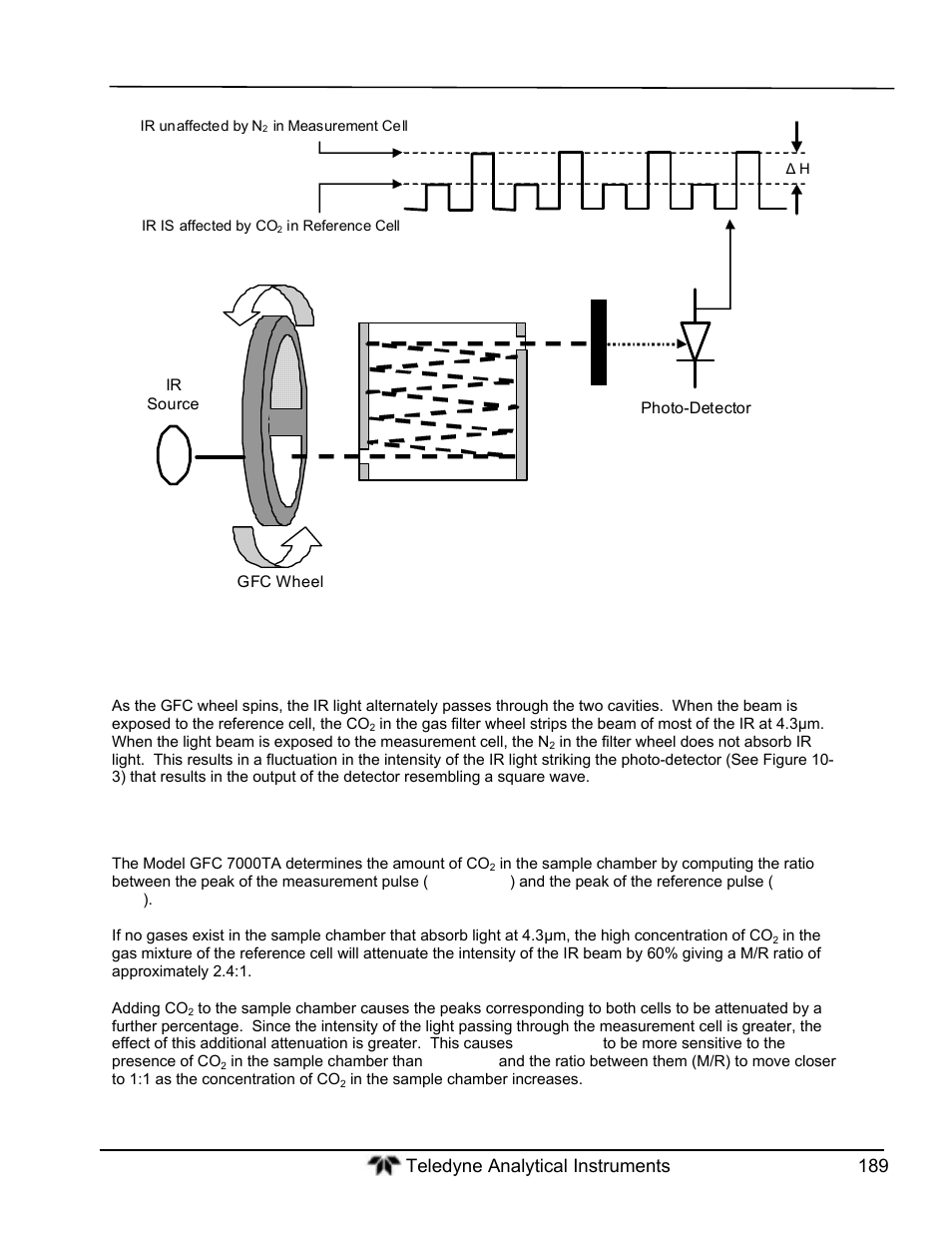 The measure reference ratio | Teledyne GFC-7000T - Trace CO2 Analyzer - manual User Manual | Page 207 / 280