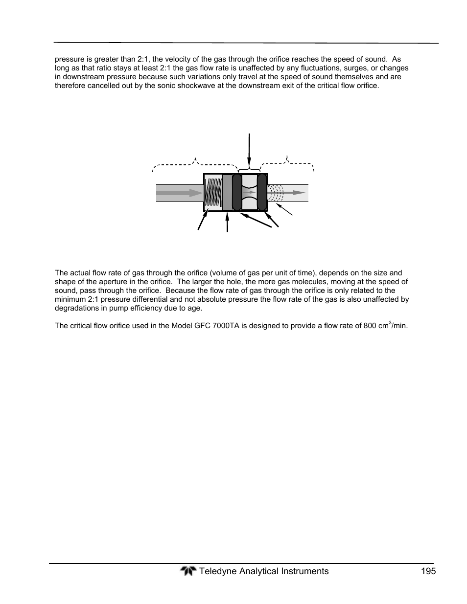 Teledyne GFC-7000T - Trace CO2 Analyzer - manual User Manual | Page 213 / 280