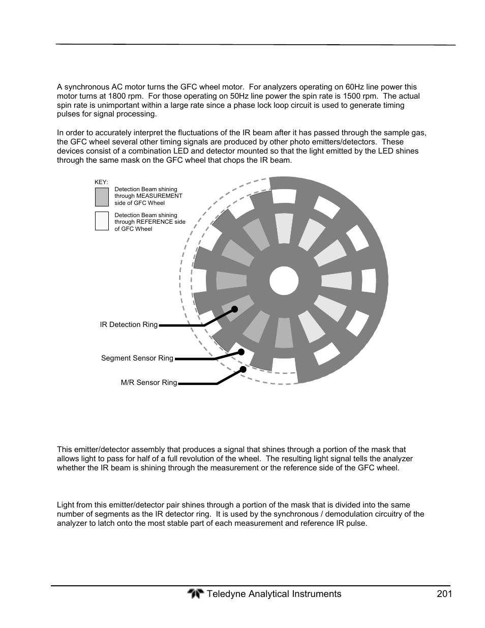 Teledyne GFC-7000T - Trace CO2 Analyzer - manual User Manual | Page 219 / 280