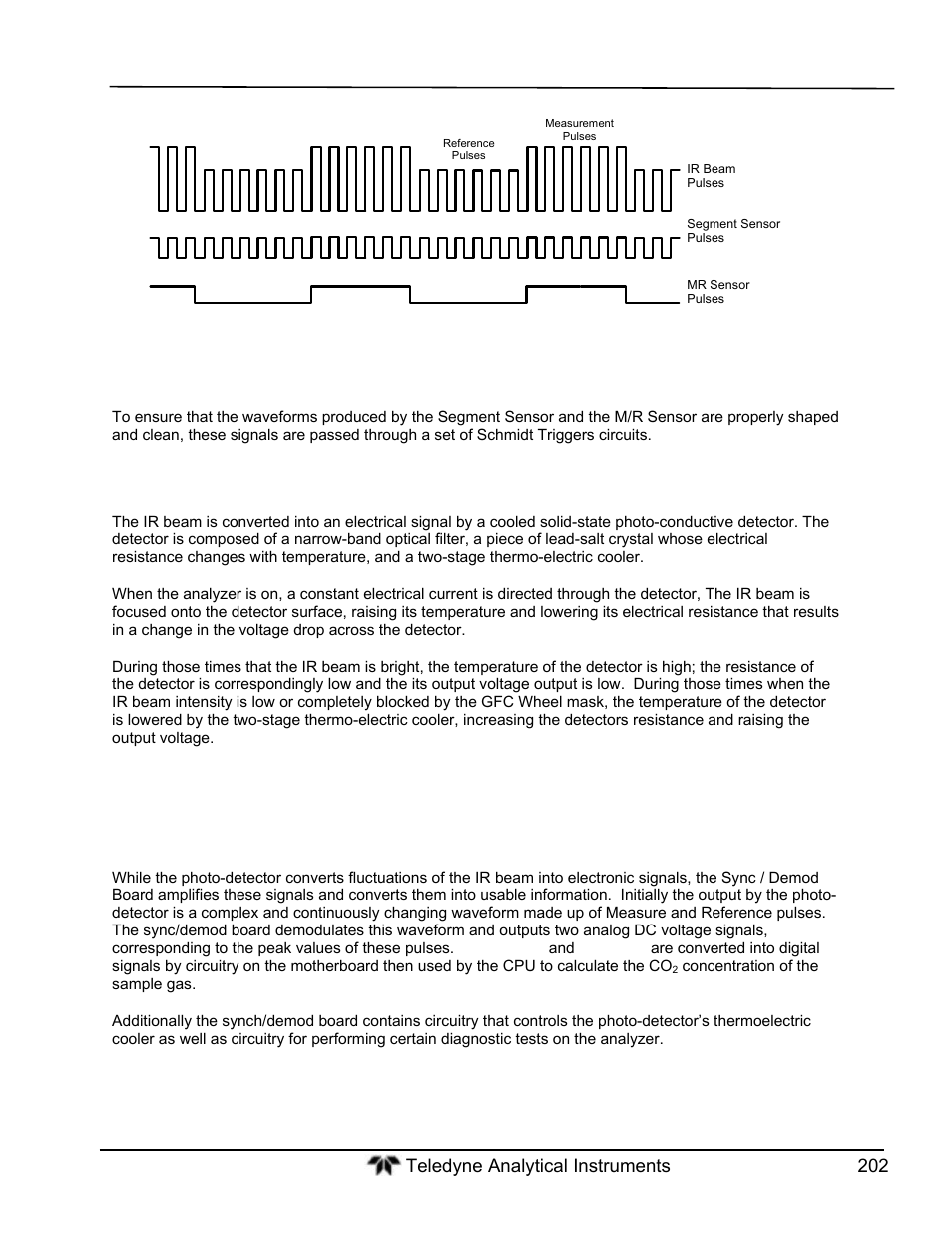 Synchronous demodulator (sync/demod) assembly | Teledyne GFC-7000T - Trace CO2 Analyzer - manual User Manual | Page 220 / 280