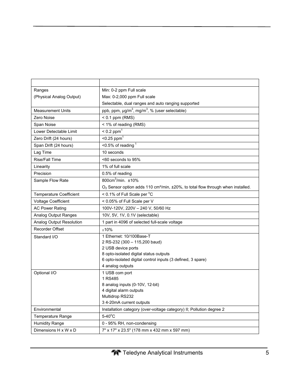 Specifications and approvals, Specifications | Teledyne GFC-7000T - Trace CO2 Analyzer - manual User Manual | Page 23 / 280