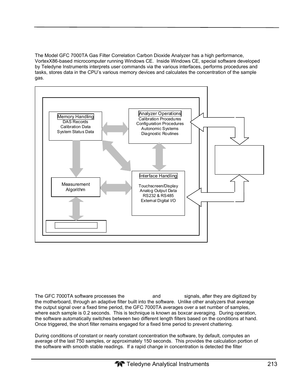 Software operation, Adaptive filter | Teledyne GFC-7000T - Trace CO2 Analyzer - manual User Manual | Page 231 / 280