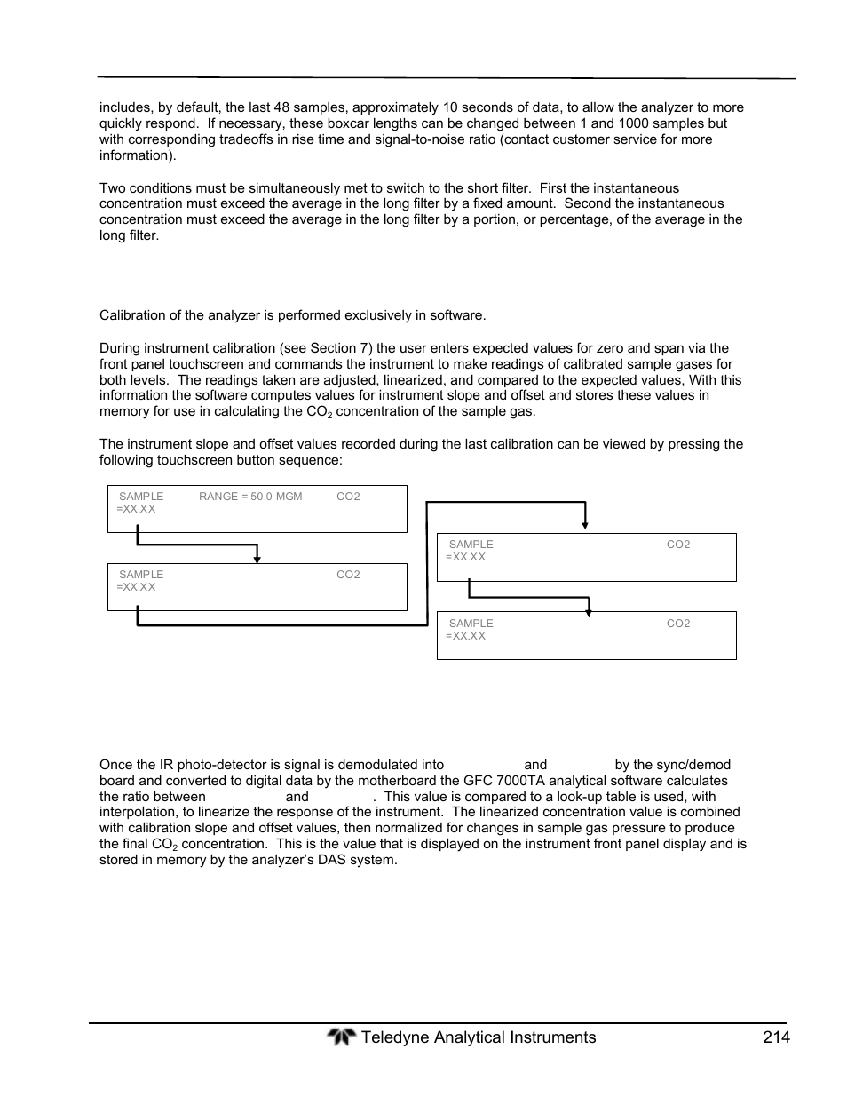 Calibration - slope and offset, Measurement algorithm | Teledyne GFC-7000T - Trace CO2 Analyzer - manual User Manual | Page 232 / 280