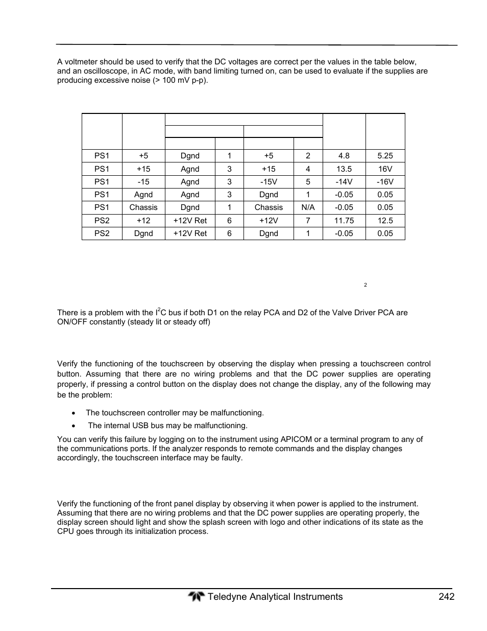 C bus, Touchscreen interface, Lcd display module | Teledyne GFC-7000T - Trace CO2 Analyzer - manual User Manual | Page 260 / 280