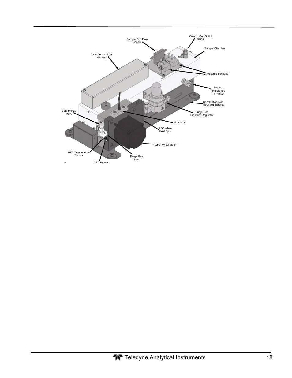 Figure 3-6: optical bench layout | Teledyne GFC-7000T - Trace CO2 Analyzer - manual User Manual | Page 36 / 280