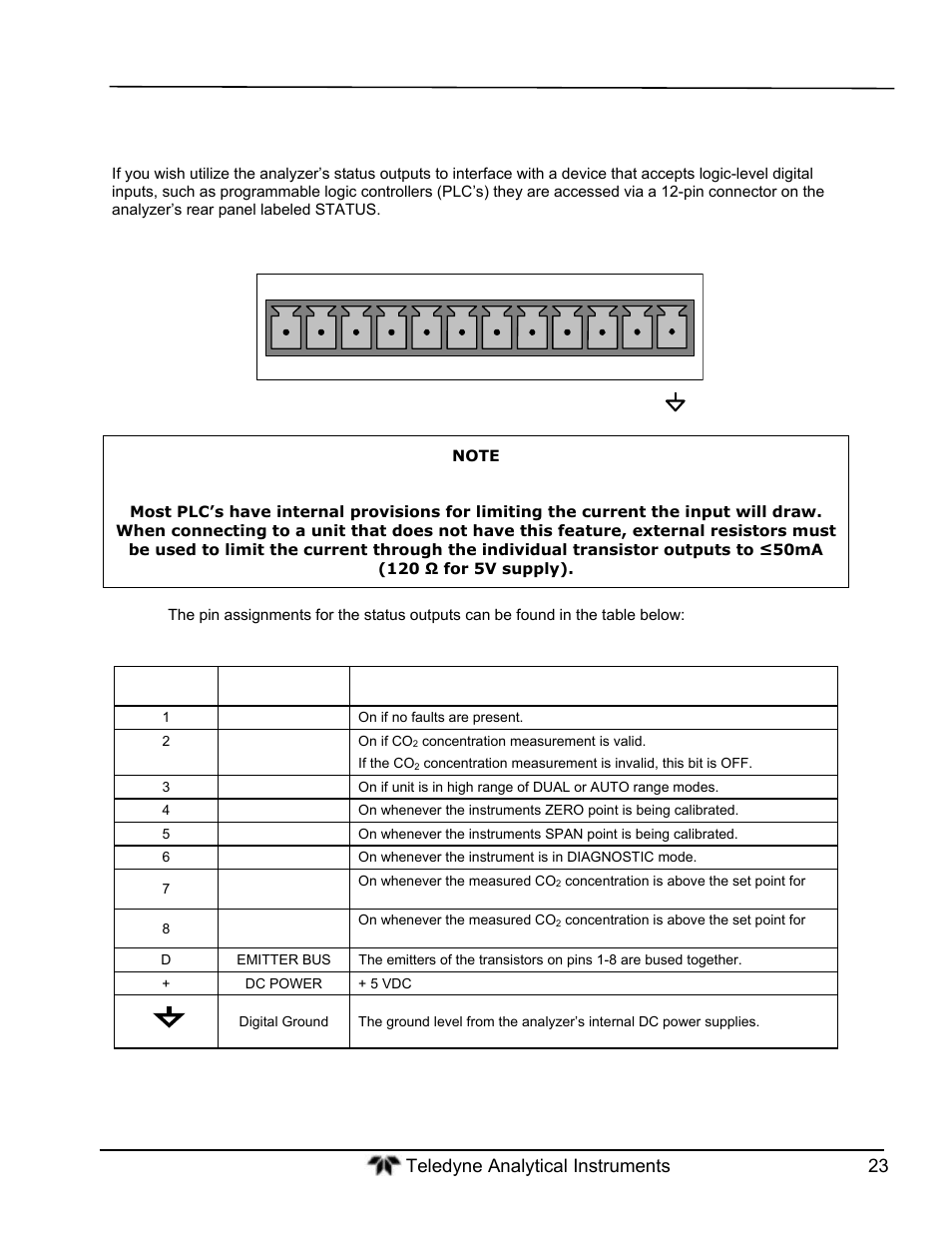 Connecting the status outputs | Teledyne GFC-7000T - Trace CO2 Analyzer - manual User Manual | Page 41 / 280